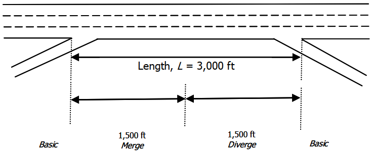 Ramp Segmentation 1