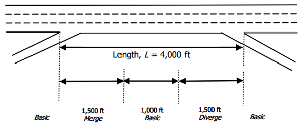 Ramp Segmentation 2