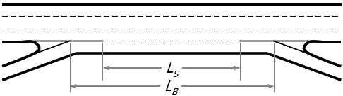 Weaving Lengths