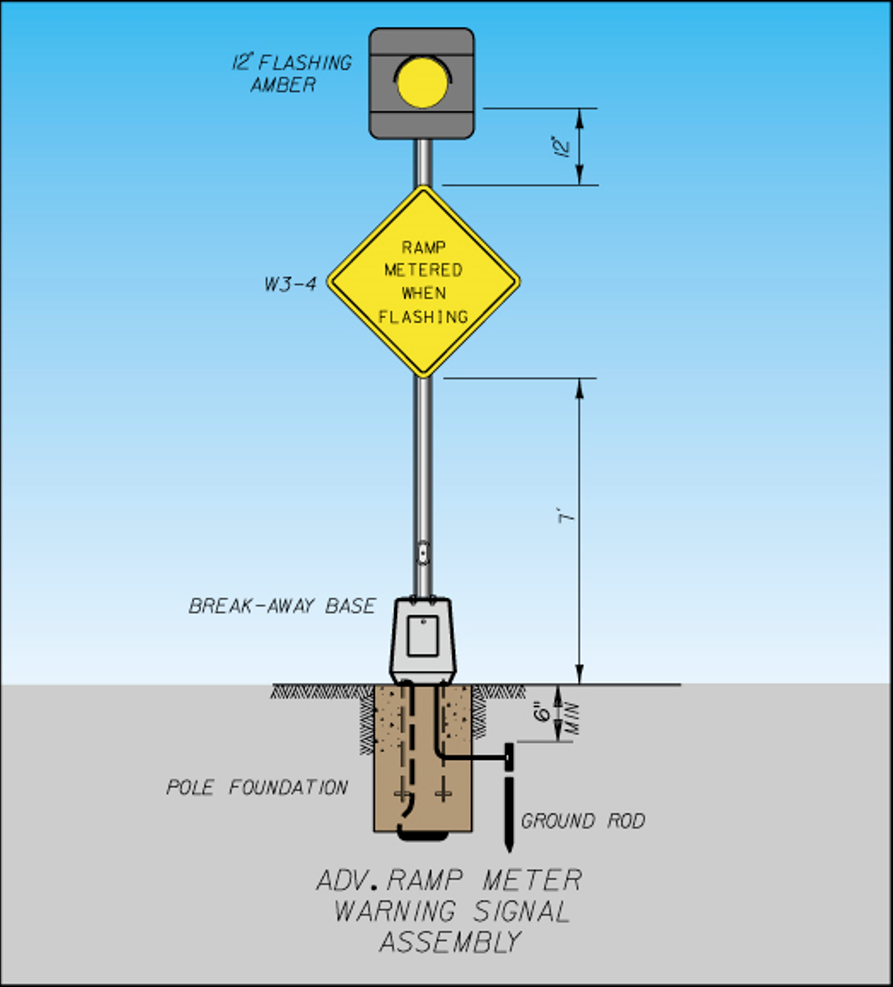 Advance Warning Display