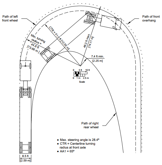 Minimum Turning Path for Interstate Semitrailer (WB-62) Design Vehicle