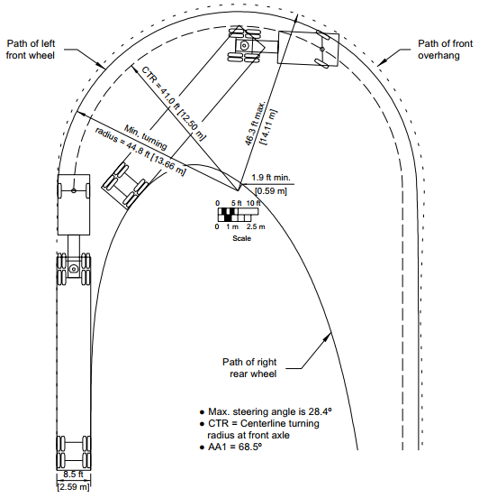 Minimum Turning Path for Interstate Semitrailer (WB-67) Design Vehicle