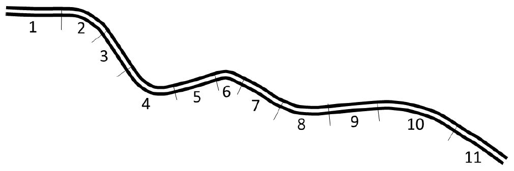 Example 2 Highway Segment