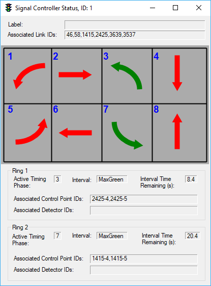 Signal Controller