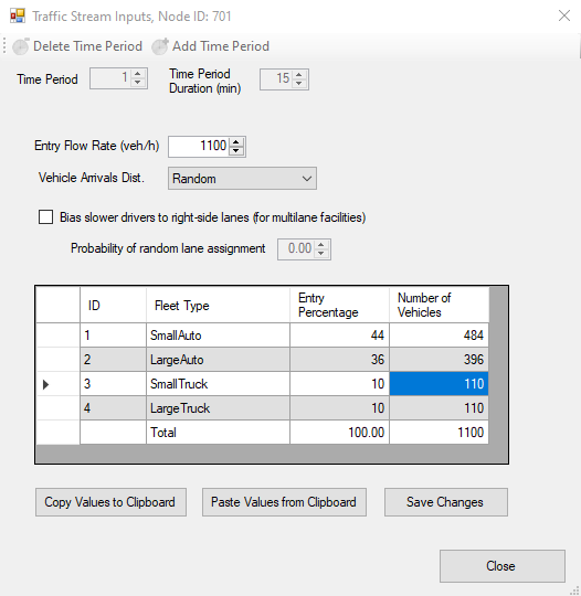 Traffic Data Entry Screen