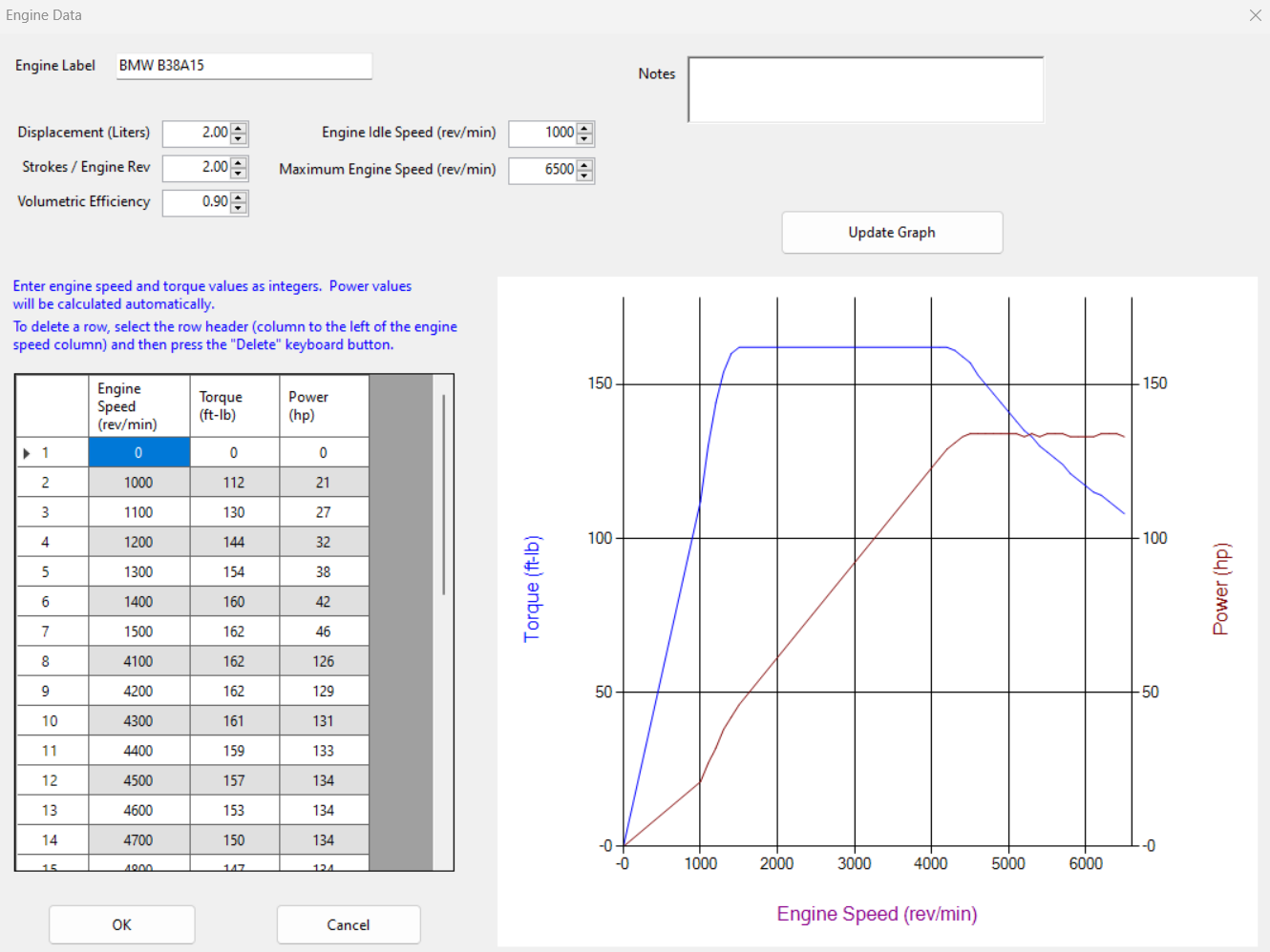 Vehicle Engine Torque Data